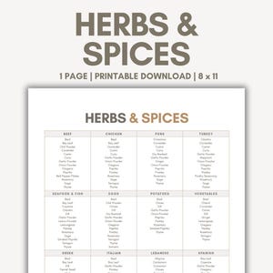 May include: Printable 8 x 11 inch Herbs & Spices chart. The chart is organized by food type, listing various herbs and spices for beef, chicken, pork, turkey, seafood, eggs, potatoes, vegetables, Greek, Italian, Lebanese, and Spanish dishes.