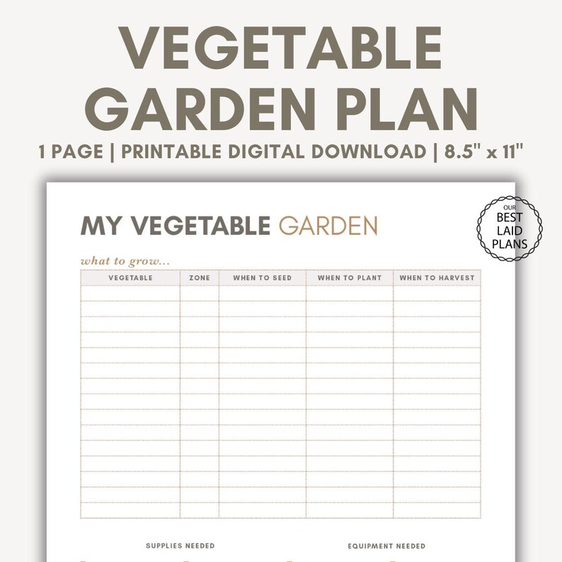 Vegetable Garden Plan Printable PDF, Vegetable Garden Planner Digital ...
