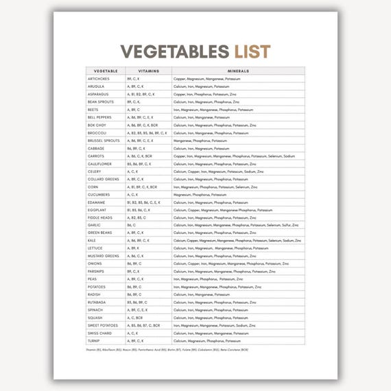 Vegetable List Printable PDF, List of Veggies, Vegetables Reference List Printable, Kitchen Reference List