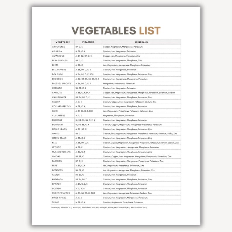 A printable list of vegetables and veggies with their vitamins and minerals list.