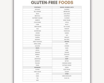 Gluten Free Foods List Printable PDF, Diet Chart