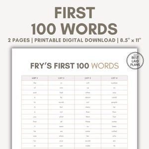 Liste des 100 premiers mots PDF imprimable Les 100 premiers mots de Frys 100 premiers mots fréquents Feuille de travail imprimable de la maternelle Liste de mots en anglais