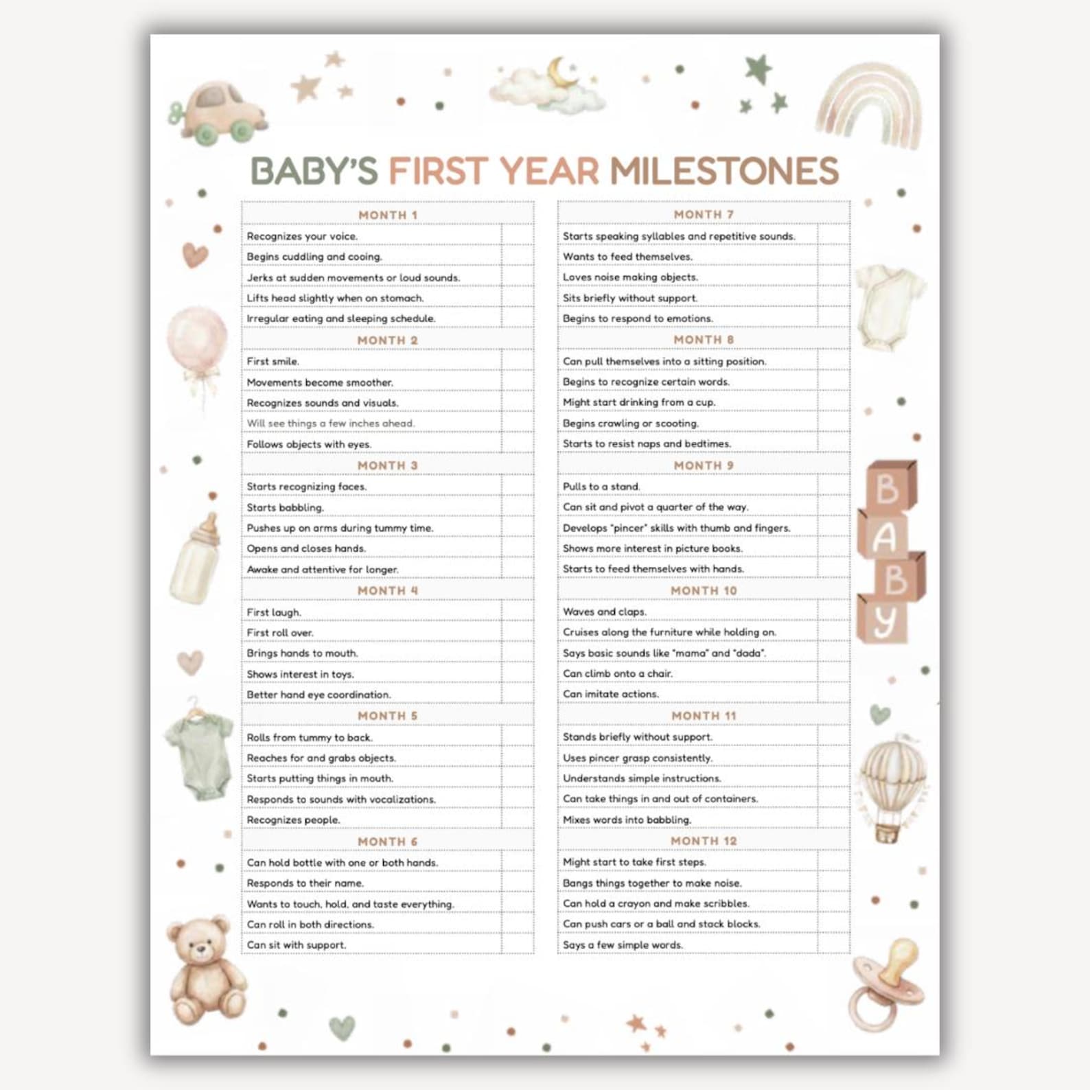 Baby Milestones Chart by Month Printable PDF, Baby Milestones Timeline ...