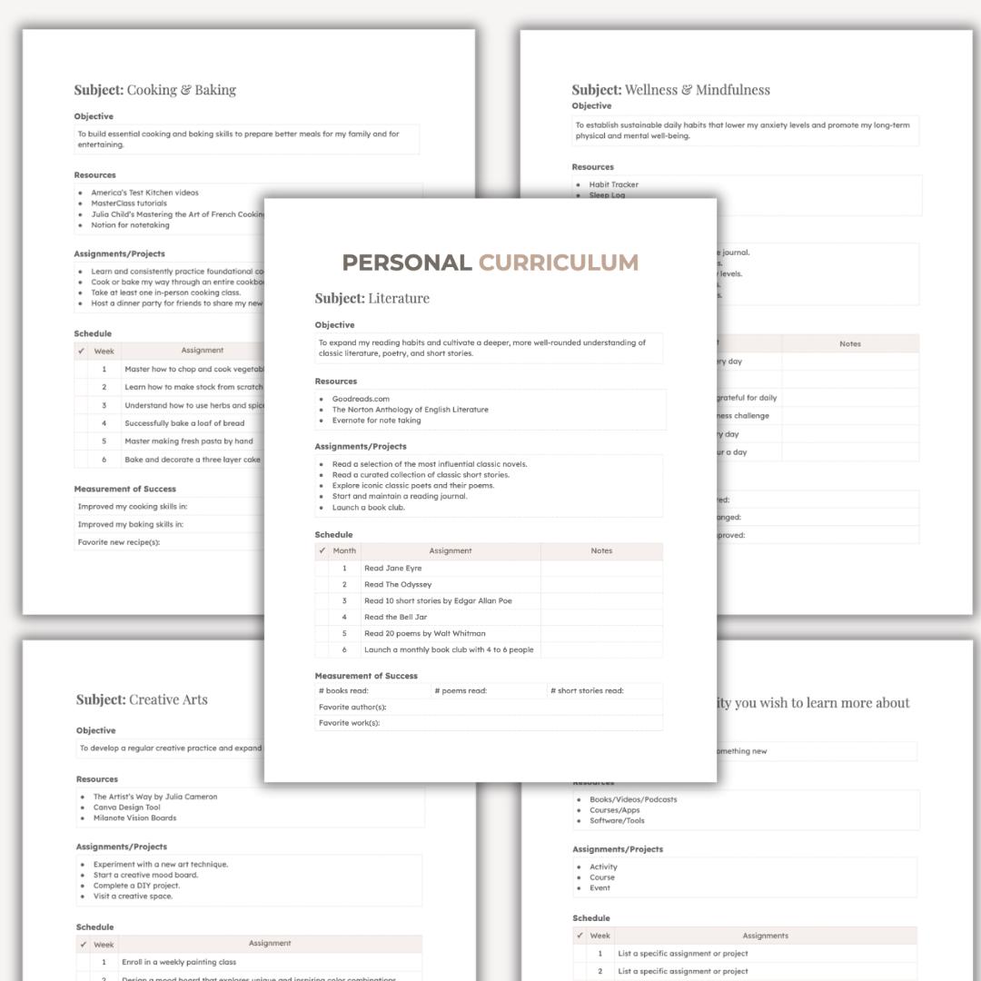 Personal Lesson Personal Curriculum Template Editable in Google Docs, Personal Learning ...