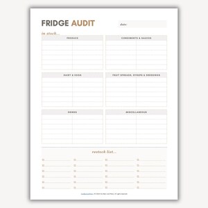 Fridge Restock Audit Printable Fridge Inventory Fridgescaping Kitchen Management Organization Grocery List Refrigerator Food List Organizer image 2