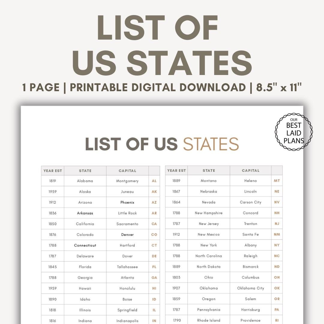 List of the 50 States List of States Printable Alphabetical List of