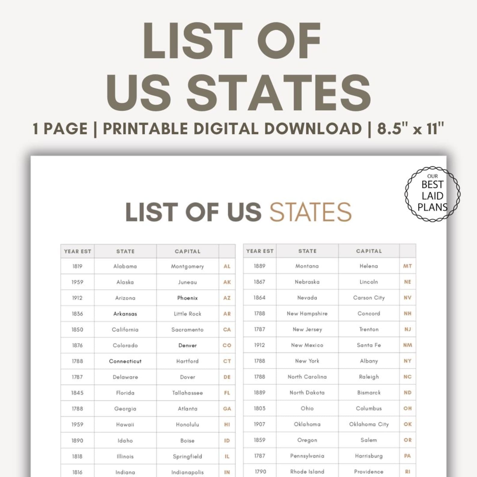 List of the 50 States List of States Printable Alphabetical List of
