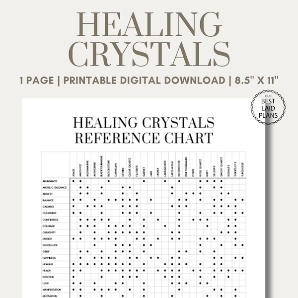 Healing Crystals Reference Chart Printable PDF, Crystals Guide, Crystals Meaning Chart Digital Download, Crystals, Guide, Reference Sheet