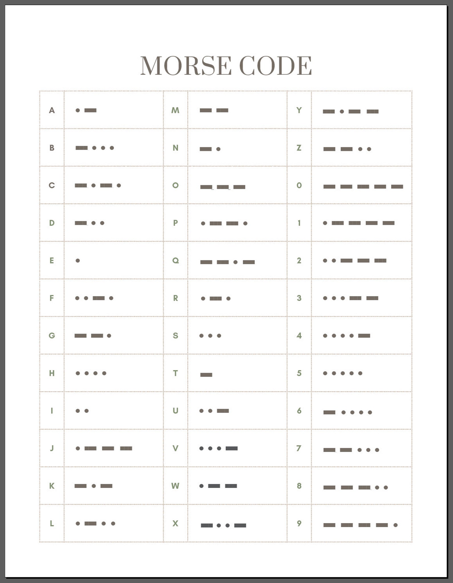 Morse Code Chart Morse Code Table Alphabet Numbers Translator Decoder