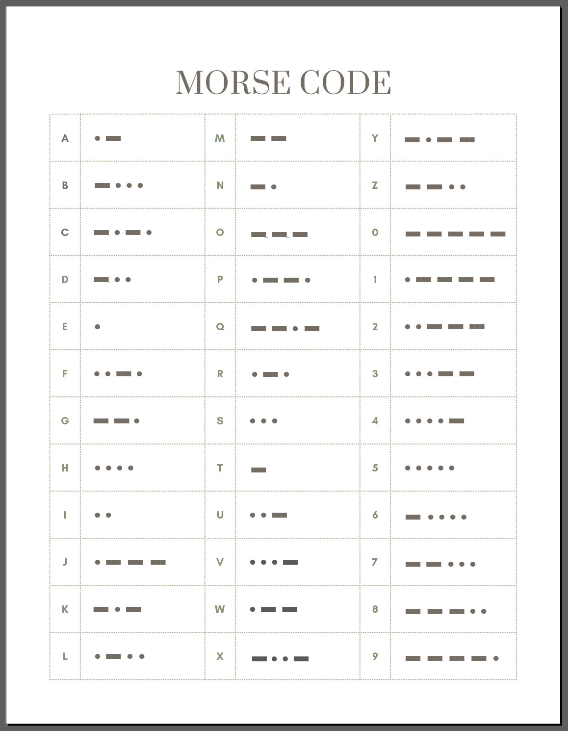Morse Code Chart Morse Code Table Alphabet Numbers Translator Decoder ...