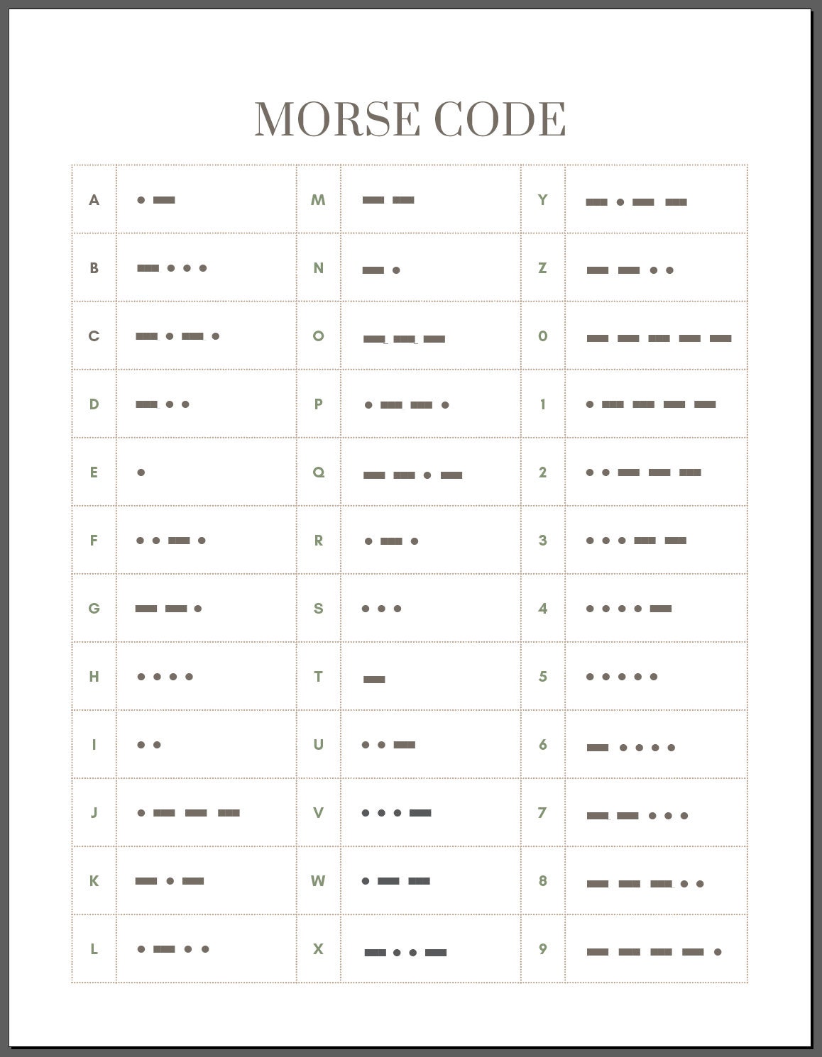 Morse Code Chart Morse Code Table Alphabet Numbers Translator Decoder Morse Code Chart Morse Code Table Alphabet Numbers Translator Decoder