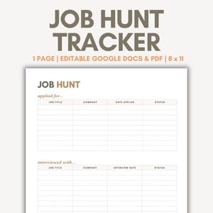 Job Search Tracker Google Docs Editable Printable First Job Planner Job Application Track Employment Tracker Job Hunt Checklist Job Search