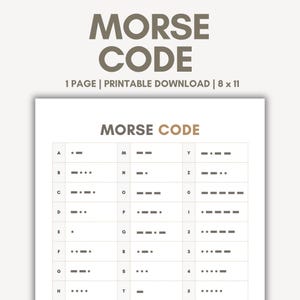 Morse Code Chart Translate Morse Code Table Alphabet Numbers Translator Decoder Printable Convert Letters Decoding Chart