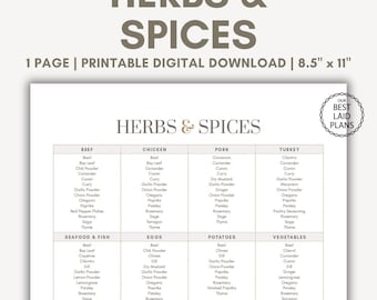 Herbs and Spices Chart for Cooking Printable, List of Herbs and Spices Kitchen Guide, Seasoning Guide, Kitchen Printables, Food Spices List