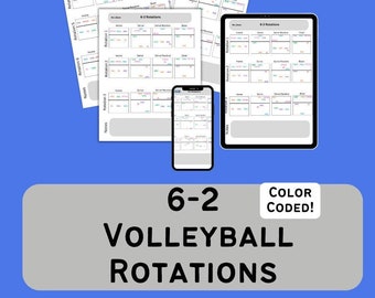 6-2 Volleyball Rotations Printable, PDF Download, Volleyball Formations, Volleyball Printable, Volleyball Game Plan, Volleyball Practice
