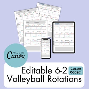 Editable Volleyball Rotations , Volleyball Formations, Volleyball Printable, Volleyball Game Plan, Canva Template, 6-2