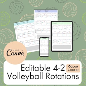 May include: Editable 4-2 volleyball rotations chart with color-coded positions. The chart is displayed on a tablet, phone, and printed paper. The background is a green pattern of volleyballs.