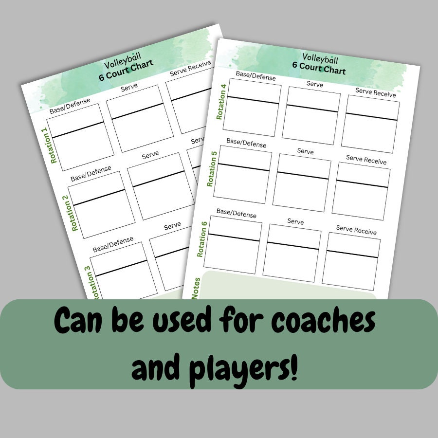 Volleyball Court Template Volleyball Rotations Printable Volleyball Volleyball Court Template Volleyball Rotations Printable Volleyball