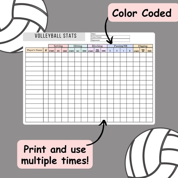 Volleyball Stat Sheets For High School