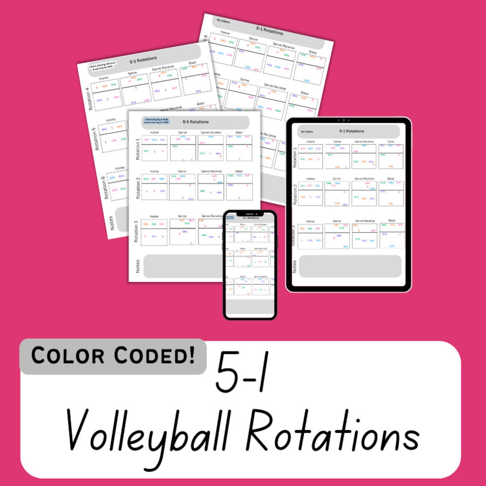 5-1 Volleyball Rotations Printable, Volleyball Formations, Volleyball Printable, Volleyball Game ...