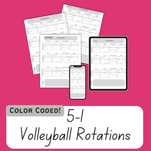 5-1 Volleyball Rotations Printable, PDF Volleyball Formations, Volleyball Printable, Volleyball Game Plan