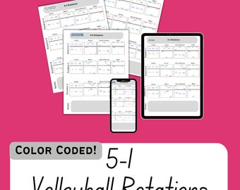 5-1 Volleyball Rotations Printable, PDF Volleyball Formations, Volleyball Printable, Volleyball Game Plan