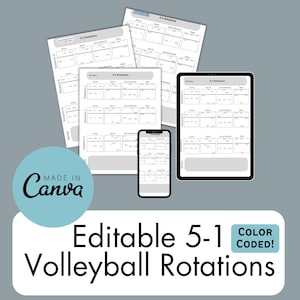 Puede incluir: Tablas de rotación de voleibol 5-1 editables con posiciones codificadas por colores. Las tablas se muestran en una pantalla de computadora, una tableta y un teléfono inteligente.
