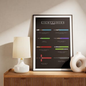 May include: Framed black poster featuring various lightsabers from Star Wars. The poster includes the text "LIGHTSABERS STAR WARS" at the top. A white lamp and a white vase are on a wooden surface.