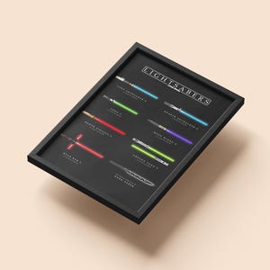 May include: A framed print displaying a selection of lightsabers, each identified by name. The lightsabers are illustrated with diverse blade colours, such as blue, green, red, and purple. The word "LIGHTSABERS" is printed at the top of the frame.