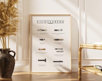 Lightsaber Collection Poster, Hilt Blueprint Art, Kids Room Star Wars Print, Blue and Green Art, Gamer Room Wall Decor, Digital Poster Print