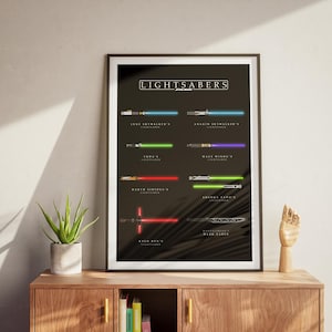 May include: A framed poster displaying lightsabers from Star Wars, each identified with a name. The lightsabers are shown in their distinctive colours, such as blue, green, red, and purple, set against a dark backdrop. The poster is on a wooden cabinet.