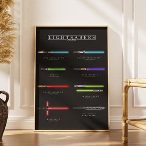 May include: A framed poster displaying lightsabers from the Star Wars saga. The black poster features the word "LIGHTSABERS" at the top. Each lightsaber is shown with its name, including Luke Skywalker's and Darth Sidious's. The poster is in a gold frame.