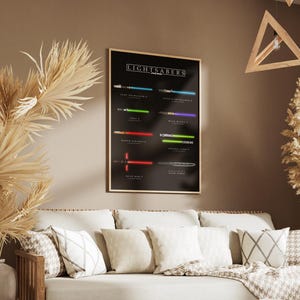 May include: A framed poster displaying different lightsabers on a black background. The poster has the word "LIGHTSABERS" at the top. The lightsabers are shown in various colours, including blue, green, red, and purple. The poster is displayed above a sofa.
