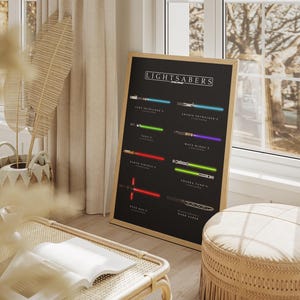 May include: A framed poster displaying lightsaber designs from Star Wars. The poster has a black background with the word "LIGHTSABERS" at the top. The lightsabers are shown in various colours, including blue, green, red, and purple, in a wooden frame.