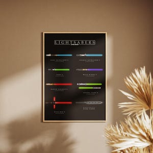 May include: A framed poster displaying lightsabers from the Star Wars saga. The poster has a black background with the title "LIGHTSABERS" at the top. Each lightsaber is shown with its name underneath, including Luke Skywalker's and Darth Vader's.