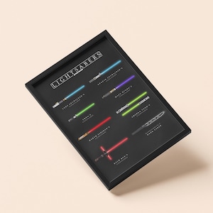 May include: Framed print displaying a collection of lightsabers from a well-known sci-fi series. The black background showcases the vibrant blades in colours like blue, green, and red. The word "LIGHTSABERS" is printed at the top.