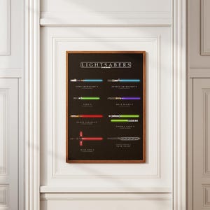 May include: A framed poster displaying a collection of lightsabers from the Star Wars films. The poster has a dark background with the title "LIGHTSABERS". Each lightsaber is shown with its name, showcasing the iconic weapons in various colours.