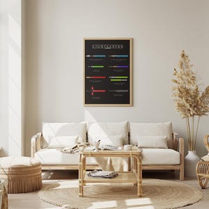 May include: A framed poster showing lightsaber designs on a black background, hanging above a light wood sofa with white cushions. The room is decorated in neutral tones. The poster is in a wooden frame. The room has natural light.