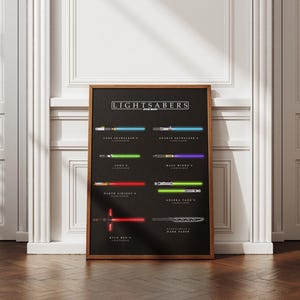May include: A framed poster displaying a collection of lightsabers from Star Wars. The poster has a black backdrop with the title "LIGHTSABERS" at the top. Each lightsaber is shown with its name and colour, including blue, green, red, and purple.
