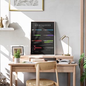 May include: A framed black poster titled "LIGHTSABERS" displays various lightsaber designs in blue, green, red, purple, and white. The poster is on a wooden desk with a gold lamp, a small framed picture, and a potted plant.