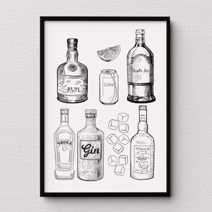 Long Island Iced Tea Digital Downloadable Poster