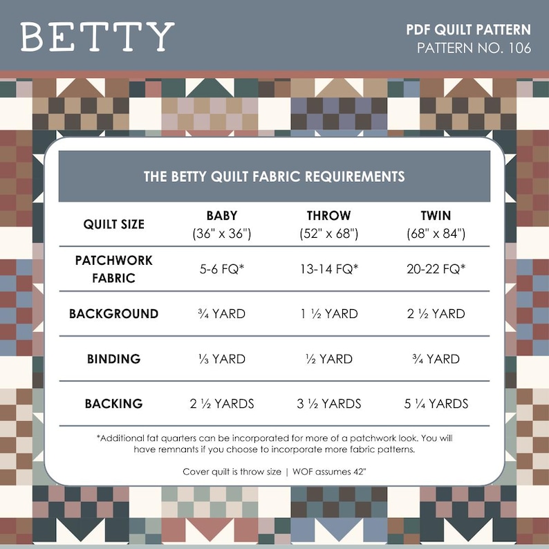 May include: A PDF quilt pattern titled BETTY, pattern number 106, featuring a grid of brown, blue, and cream squares. A central white box lists fabric requirements for baby, throw, and twin sizes in inches and yards, including patchwork, background, binding, and backing fabric amounts.