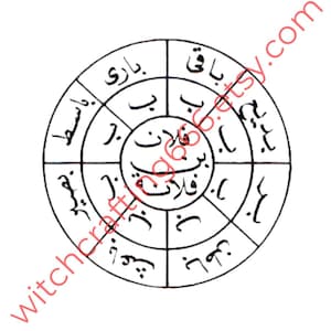 Money Talisman for Fast Cash Spell - Wealth Manifestation and Financial Success - Fast Cash Spell Talisman - Powerful Money Manifestation