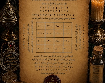 Money Spell & Get Rich Ritual – Unlock Wealth and Financial Flow