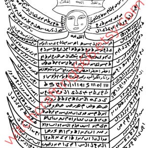 Black Magic Talisman for Masculinity Transformation | Powerful Manhood Spell - Enhance Masculinity with Black Magic Talisman