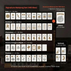 May include: Detailed diagram of a Mahjong set, including tiles for Dots, Bamboos, Characters, Honors & Dragons, and Flowers. The image also shows the American Mahjong set with Jokers and optional animal tiles. Text includes "Signature Mahjong Set" and "American Mahjong Set".