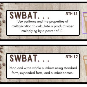 May include: Two brown wooden signs with white text that reads "SWBAT..." and "5TH 1.1" and "5TH 1.2". The signs have a brown coffee cup icon with coffee beans inside. The text on the signs describes learning objectives for fifth grade math.