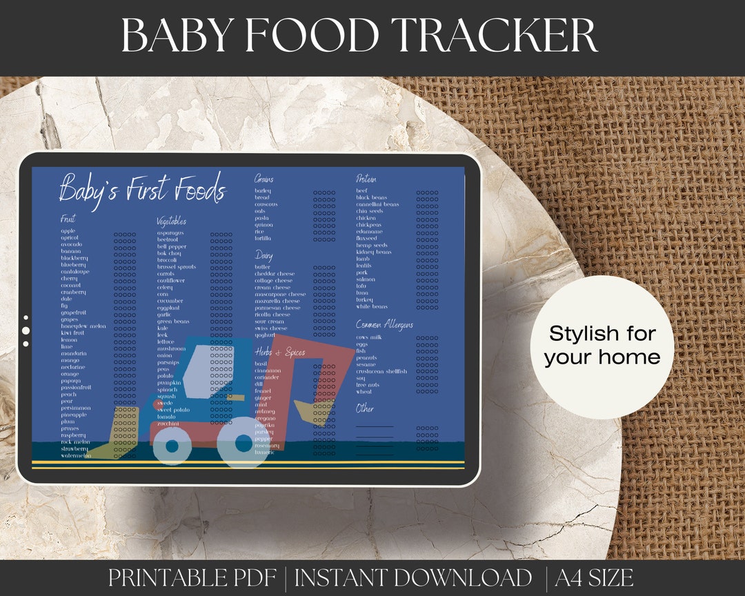 Baby Food Tracker Printable Baby Food Chart Baby First Food Food Diary Food Log First 100