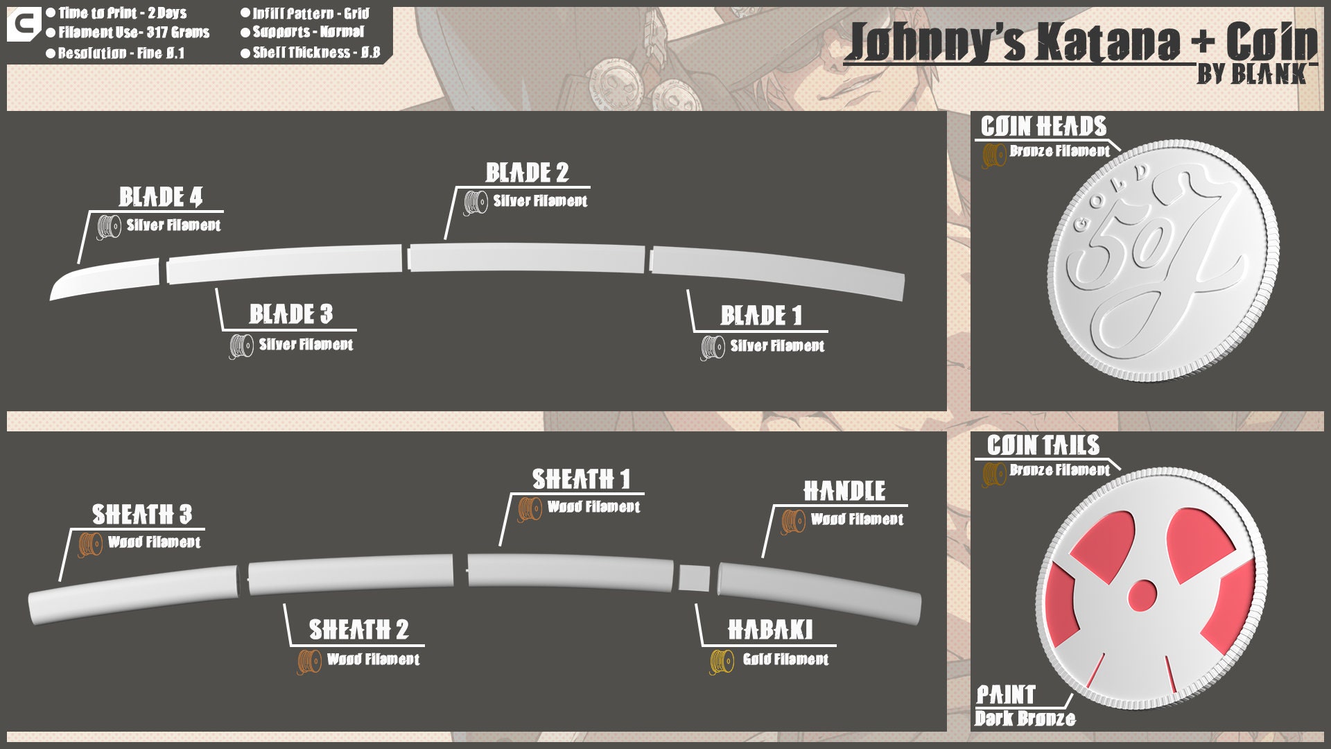 ジョニーの刀とコインのコスプレ小道具 | ギルティギア ストライブ - Etsy 日本