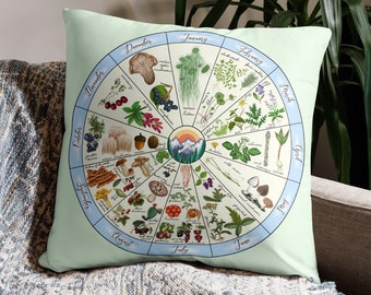 Foraging  Wheel Throw Pillow | Botanical Illustration Home Decor | Nature-Inspired Cushion Cover | Plant Enthusiast Gift | Sboccio Designs